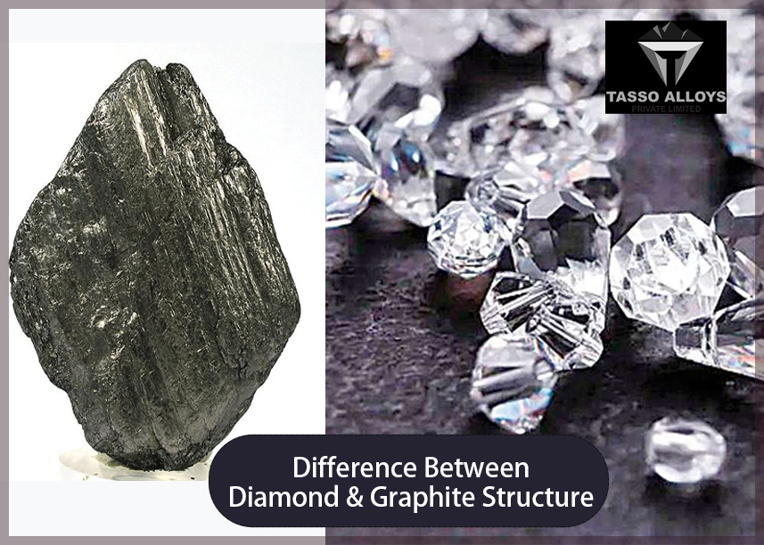 What are diamond and graphite in relation to carbon?