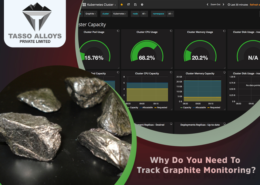 The Concept And Uses Of Graphite Graphing And Monitoring!
