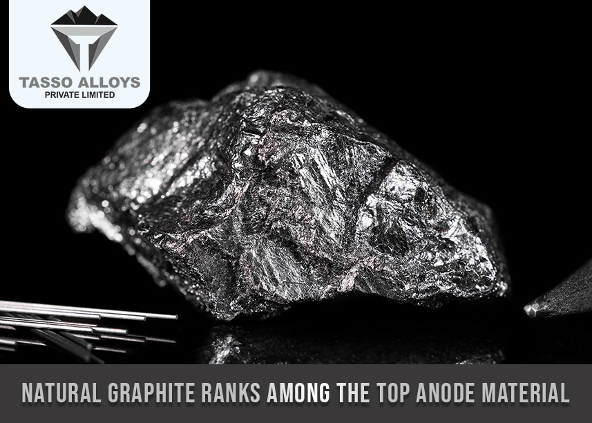 How Does Graphite Operate In Lithium-Ion Batteries? Demand Today!